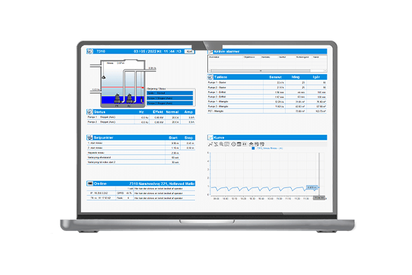 WASYS A/S holder sig konstant opdateret med den nyeste viden indenfor SCADA / IGGS / SRO området.